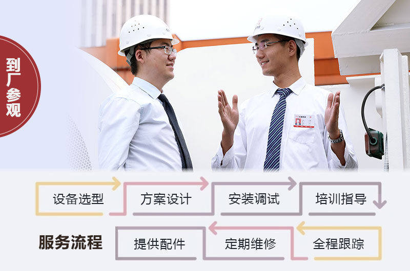 歡迎到廠參觀 歡迎到廠參觀