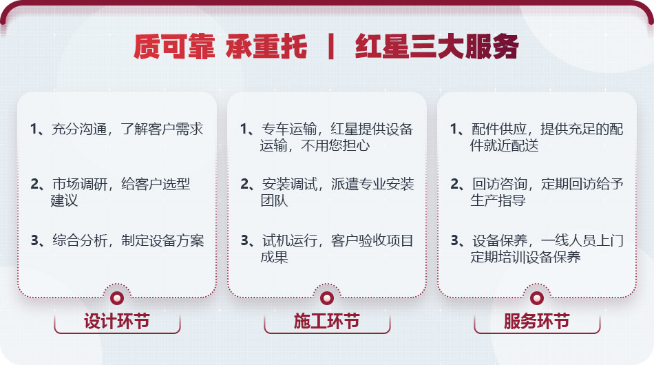 大廠家，值得信賴