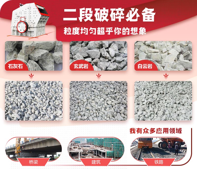 反擊破碎機適用適用于石灰石、煤矸石、白云巖等近200多種物料